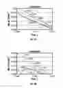 Fig. 04 - Method for measuring transient electromagnetic components to perform deep geosteering while drilling