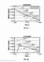 Fig. 05 - Method for measuring transient electromagnetic components to perform deep geosteering while drilling