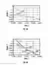Fig. 09 - Method for measuring transient electromagnetic components to perform deep geosteering while drilling