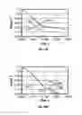 Fig. 10 - Method for measuring transient electromagnetic components to perform deep geosteering while drilling