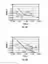 Fig. 12 - Method for measuring transient electromagnetic components to perform deep geosteering while drilling