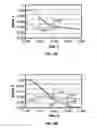 Fig. 13 - Method for measuring transient electromagnetic components to perform deep geosteering while drilling