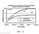 Fig. 05 - Cold cathode ion gauge