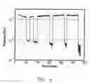 Fig. 08 - Cold cathode ion gauge