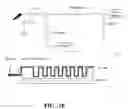 Fig. 08 - Active wafer probe