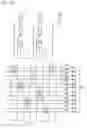 Fig. 08 - Driver IC and inspection method for driver IC and output device