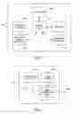 Fig. 03 - Variable-delay signal generators and methods of operation therefor