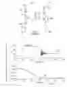 Fig. 02 - Clamping circuit for high-speed low-side driver outputs