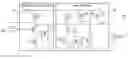 Fig. 01 - Load sensing voltage regulator for PLL/DLL architectures
