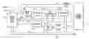 Fig. 01 - Offset, delay and parasitically immune resister-capacitor (RC) tracking loop and method of using same