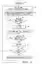 Fig. 03 - Offset, delay and parasitically immune resister-capacitor (RC) tracking loop and method of using same