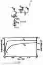 Fig. 08 - Use of analog-valued floating-gate transistors for parallel and serial signal processing