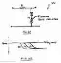Fig. 09 - Use of analog-valued floating-gate transistors for parallel and serial signal processing