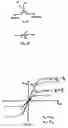 Fig. 10 - Use of analog-valued floating-gate transistors for parallel and serial signal processing