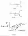 Fig. 03 - Use of analog-valued floating-gate transistors for parallel and serial signal processing