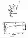 Fig. 08 - Use of analog-valued floating-gate transistors for parallel and serial signal processing