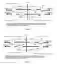 Fig. 06 - Circuit which minimizes cross talk and reflections and method therefor