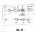 Fig. 13 - High frequency module