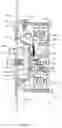 Fig. 09 - Circuit interrupter with reset lockout and reverse wiring protection