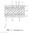 Fig. 02 - Over-current protection device and manufacturing method thereof