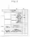 Fig. 04 - Customer management system using IC cards