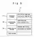Fig. 06 - Customer management system using IC cards