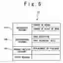 Fig. 07 - Customer management system using IC cards