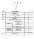 Fig. 08 - Customer management system using IC cards