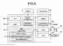 Fig. 06 - Distribution management system