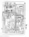 Fig. 07 - Flame sensor for a burner