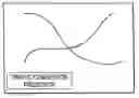 Fig. 01 - Systems and methods of displaying predicted traffic information