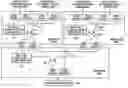 Fig. 01 - Variable length coding apparatus and variable length coding method