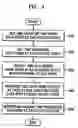 Fig. 06 - Variable length coding apparatus and variable length coding method
