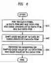 Fig. 07 - Variable length coding apparatus and variable length coding method