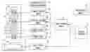 Fig. 01 - Method of verifying proximity effect correction in electron beam lithography