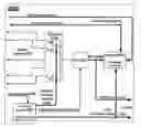 Fig. 01 - System on chip for digital control of electronic power devices