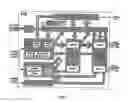 Fig. 02 - System on chip for digital control of electronic power devices