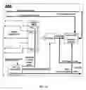 Fig. 08 - System on chip for digital control of electronic power devices