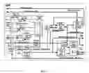 Fig. 09 - System on chip for digital control of electronic power devices