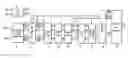 Fig. 01 - Analog-digital converter with pipeline folding scheme