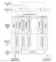 Fig. 01 - Variable clock rate analog-to-digital converter