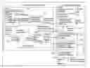 Fig. 01 - Global positioning system receiver