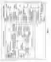 Fig. 03 - Global positioning system receiver