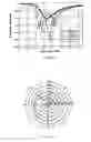 Fig. 06 - High-bandwidth multi-band antenna