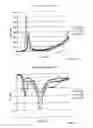 Fig. 09 - High-bandwidth multi-band antenna