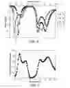 Fig. 06 - Antenna for mobile communication terminals
