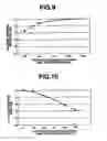 Fig. 06 - Glass antenna system for vehicles