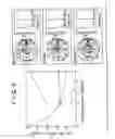 Fig. 07 - Wideband antenna