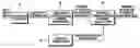 Fig. 01 - Method of driving plasma display panel