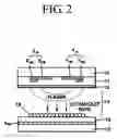Fig. 03 - Method of driving plasma display panel
